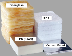 Insulation